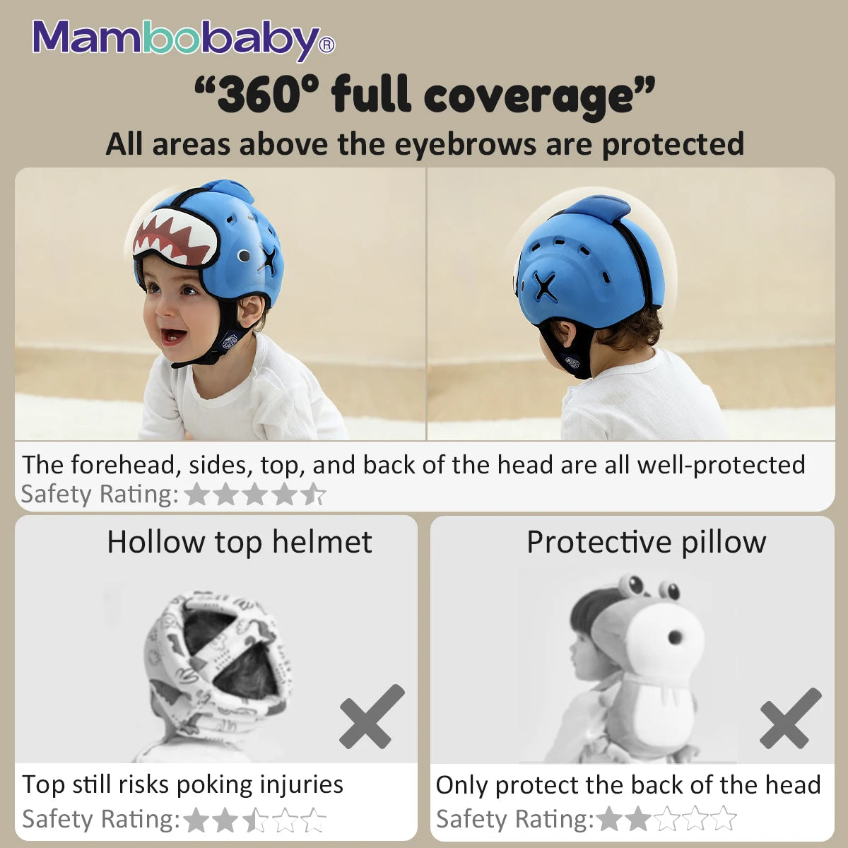 Safe Anti-Shock Baby Helmet Toddler Head Protector Headgear for Infant Learn Crawl, Walk Prevent Injury from Bump Fall